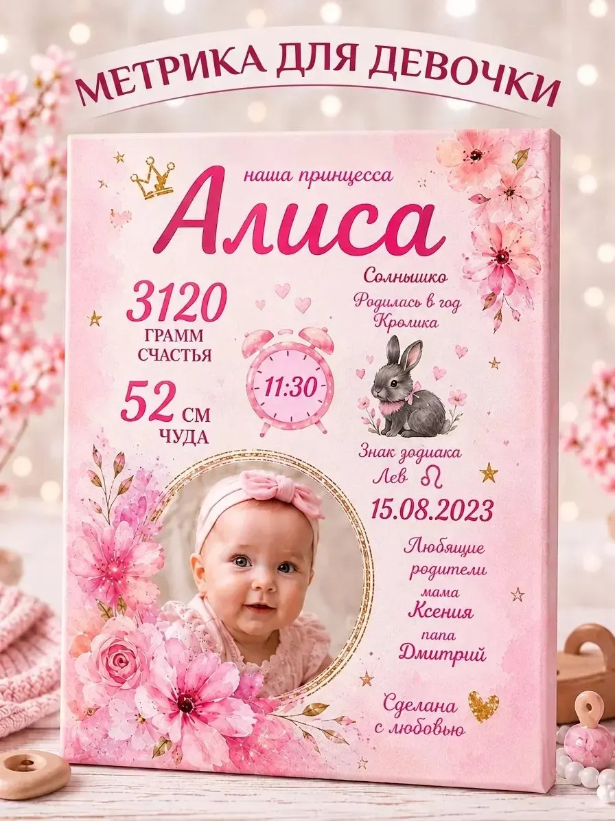 Картина по фото на заказ Метрика 40х60 см_1