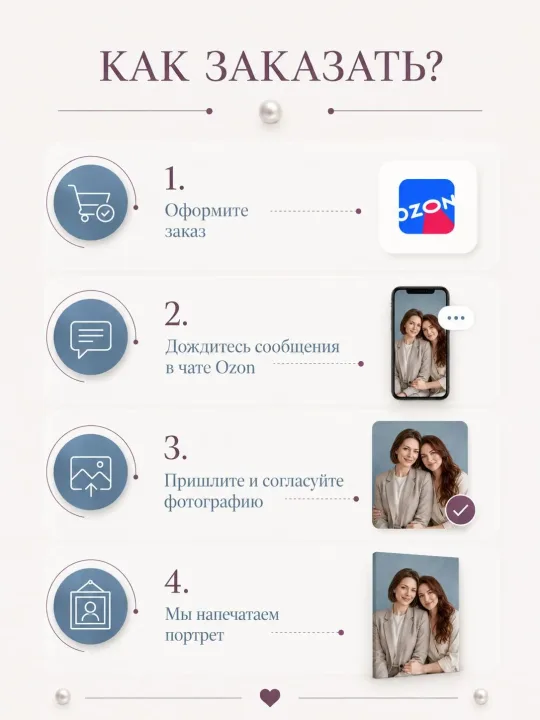 Зеркало ПроАрт Картина на холсте по фото 60х80 см_2