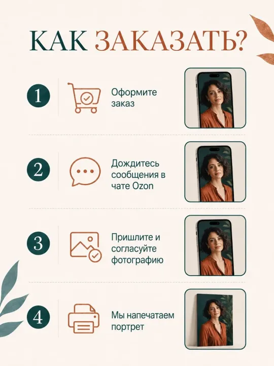 Зеркало ПроАрт Картина на холсте по фото 40х60 см_2