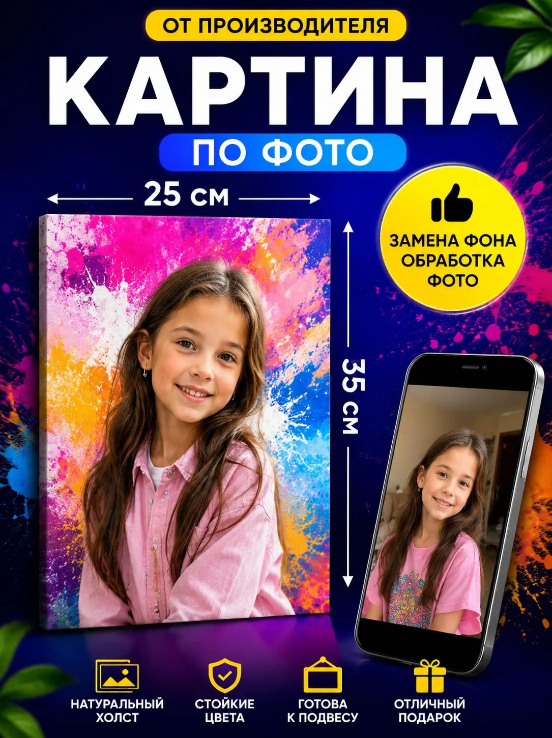 Зеркало ПроАрт Картина по фото 25х35 см_1