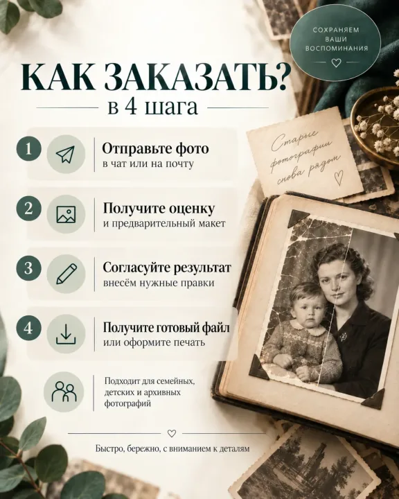 Пример: Реставрация старых фотографий онлайн