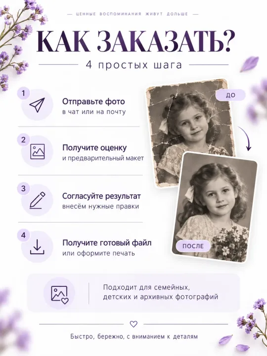 Реставрация старых фотографий онлайн — пример 2