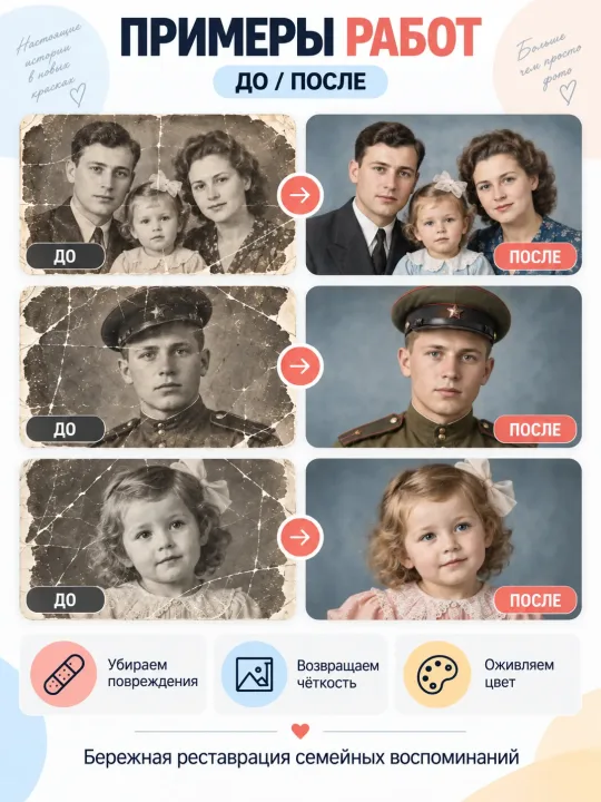 Пример: Реставрация старых фотографий онлайн