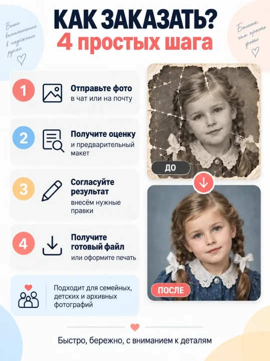 Реставрация старых фотографий онлайн — пример 2