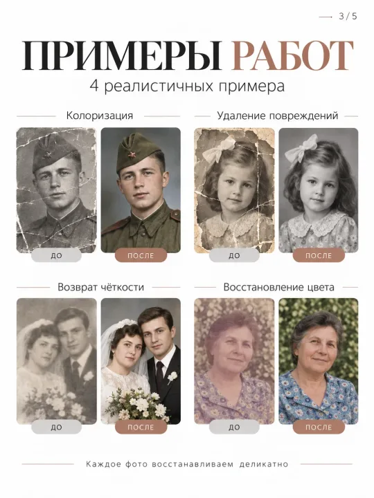 Пример: Реставрация старых фотографий онлайн