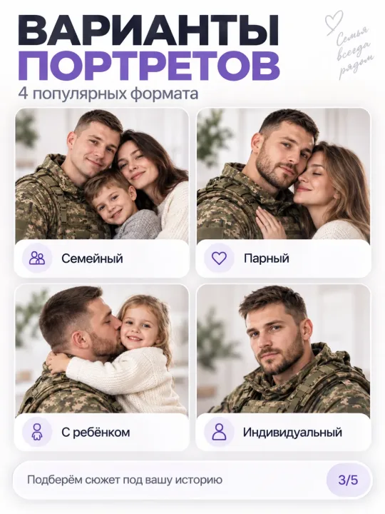 Пример: Военный портрет по фото — электронный файл