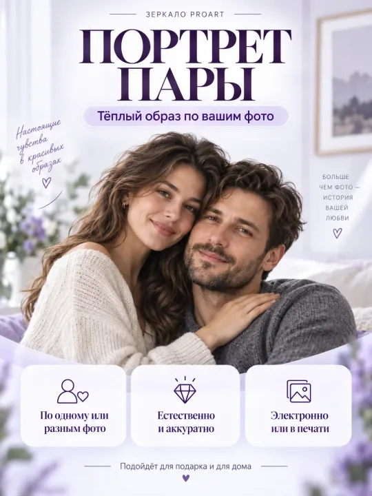 Пример: Семейный портрет по фото онлайн
