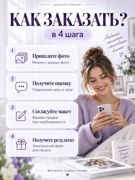 Семейный портрет по фото онлайн — пример 2