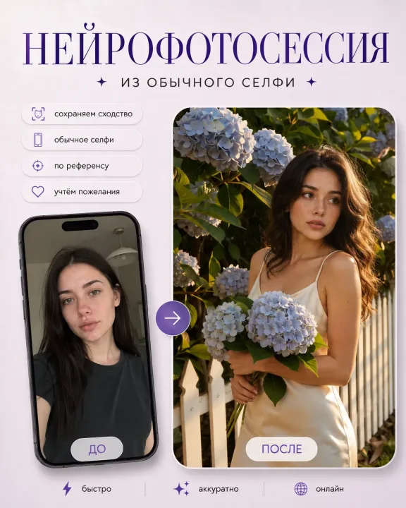 Нейрофотосессия онлайн по фото, фотосессия в любом образе по фото