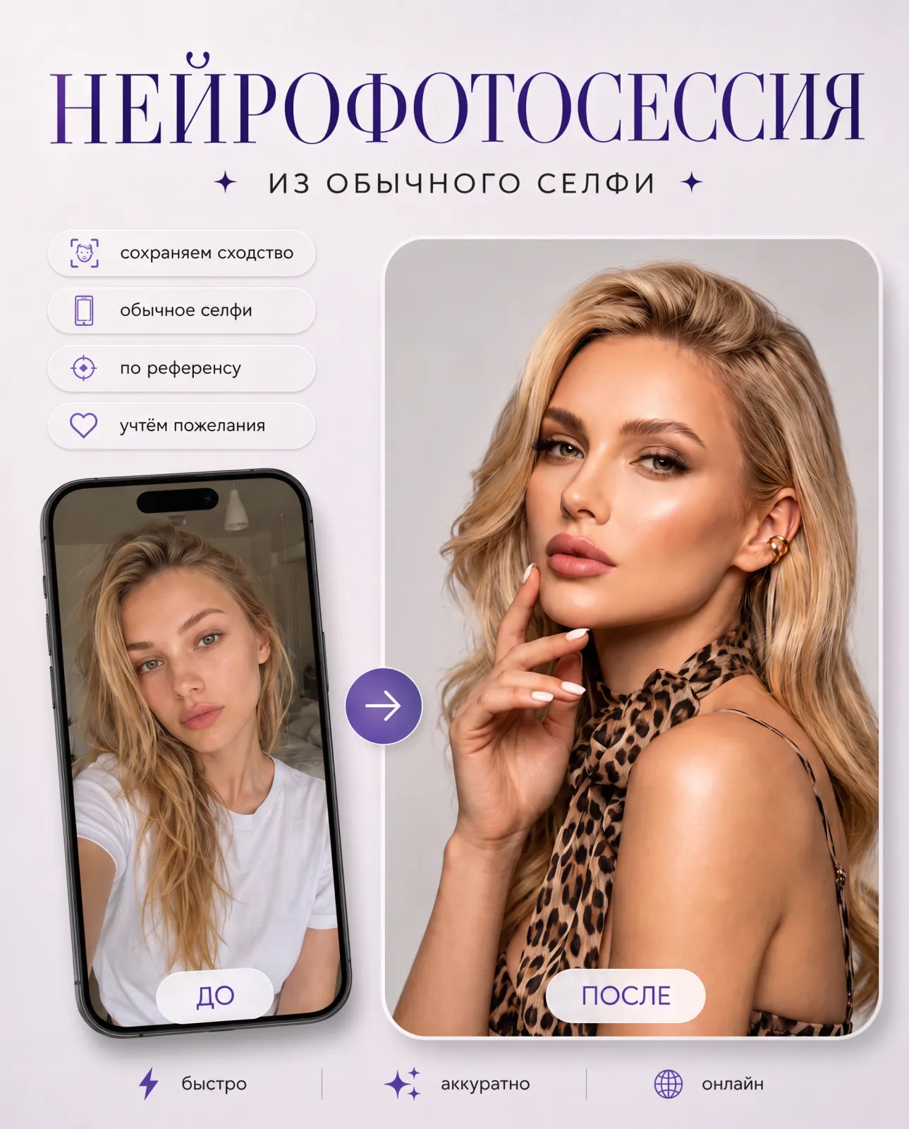 Нейрофотосессия онлайн по фото