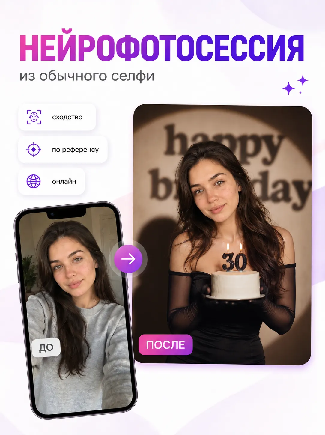 Нейрофотосессия онлайн по фото