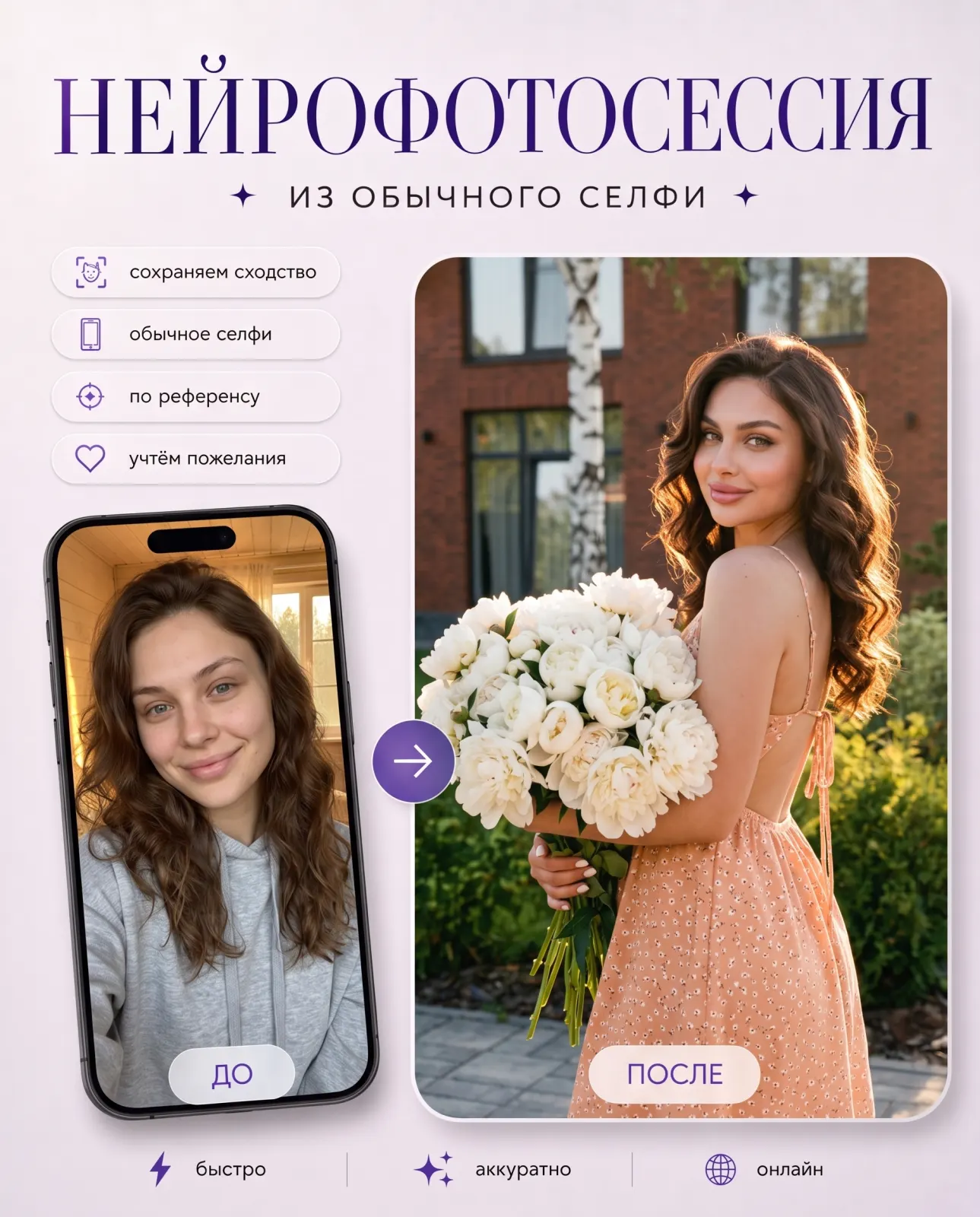 Нейрофотосессия онлайн по фото