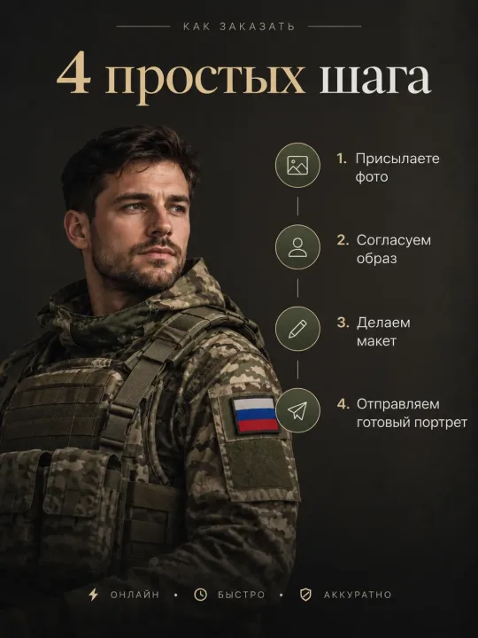 Пример: Военный портрет на заказ