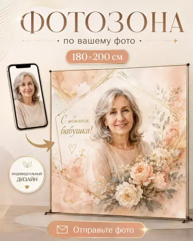 Баннер с днем рождения для фотозоны по фото 1,8х2 м
