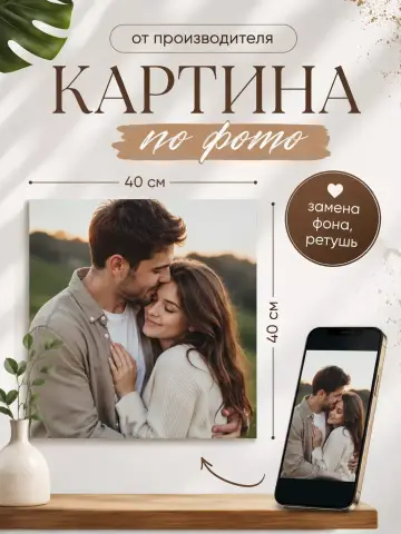 Картина по фото на холсте на заказ 40х40