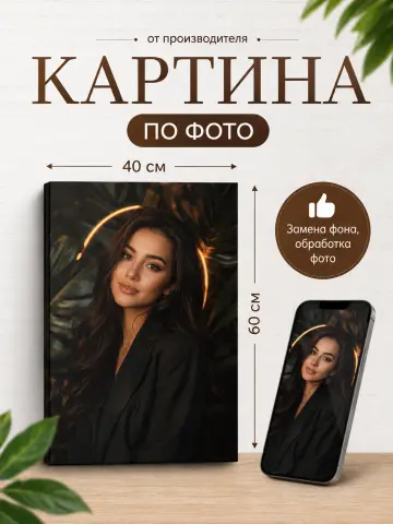 Картина по фото на холсте на заказ 40х60