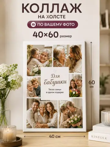 Картина по фото на заказ 40х60