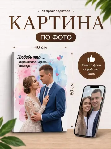 Картина по фото на заказ 40х60