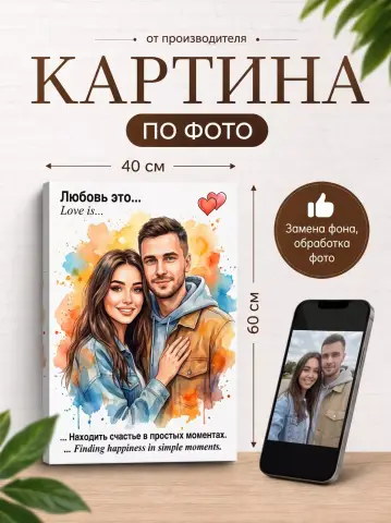 Картина по фото на заказ 40х60