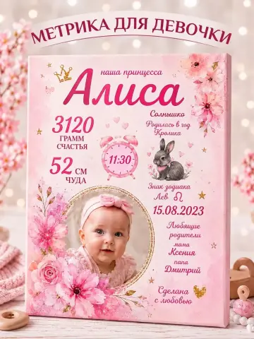 Картина по фото на заказ Метрика 40х60 см